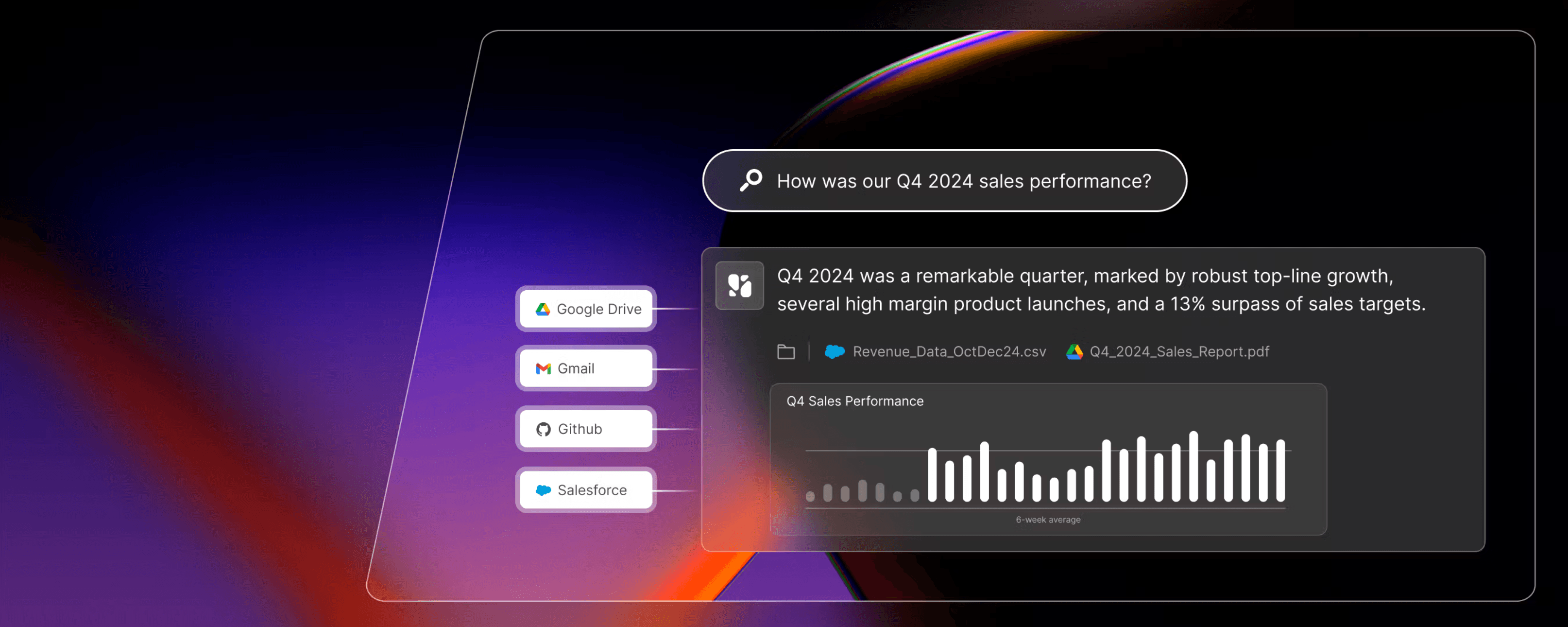 Cohere - building blocks for managed RAG 