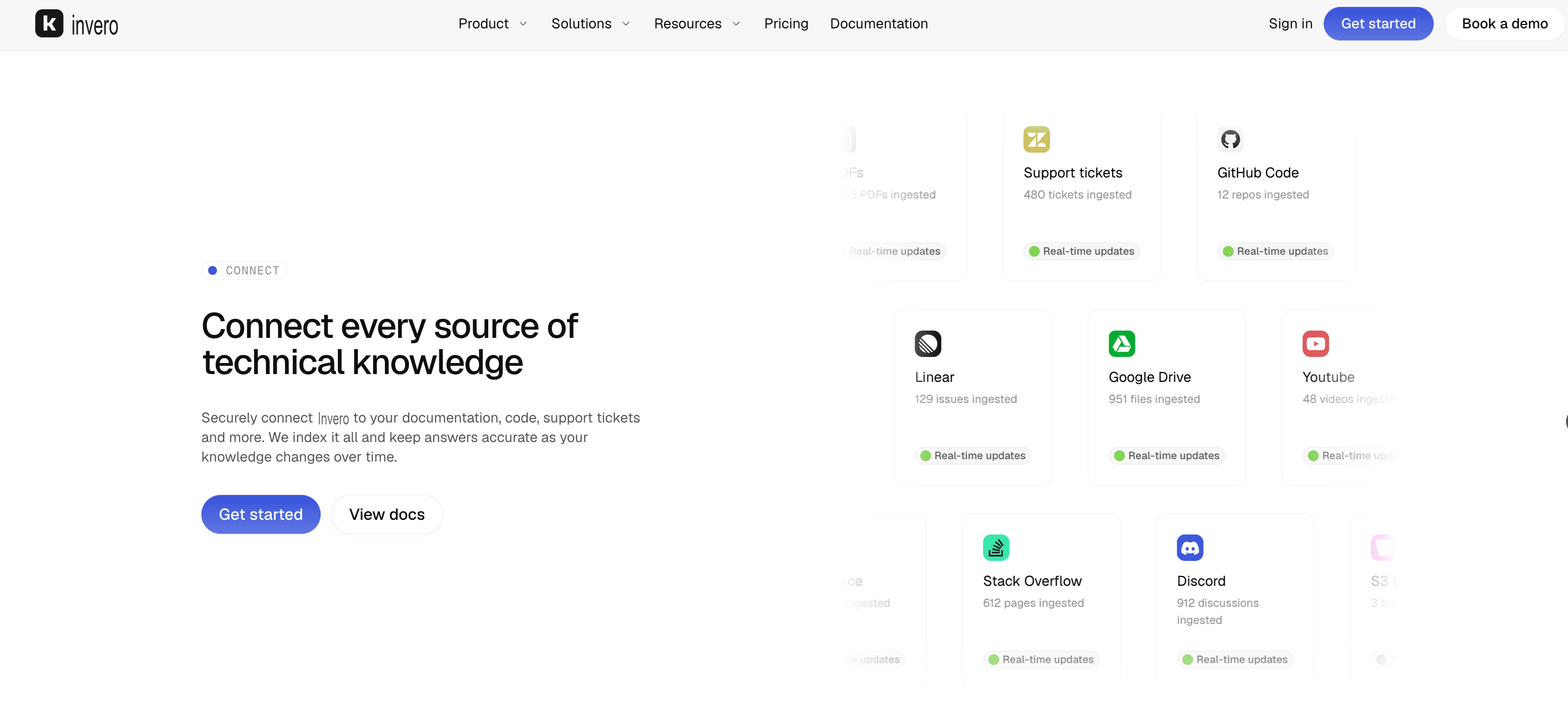 Invero supports every technical knowledge source