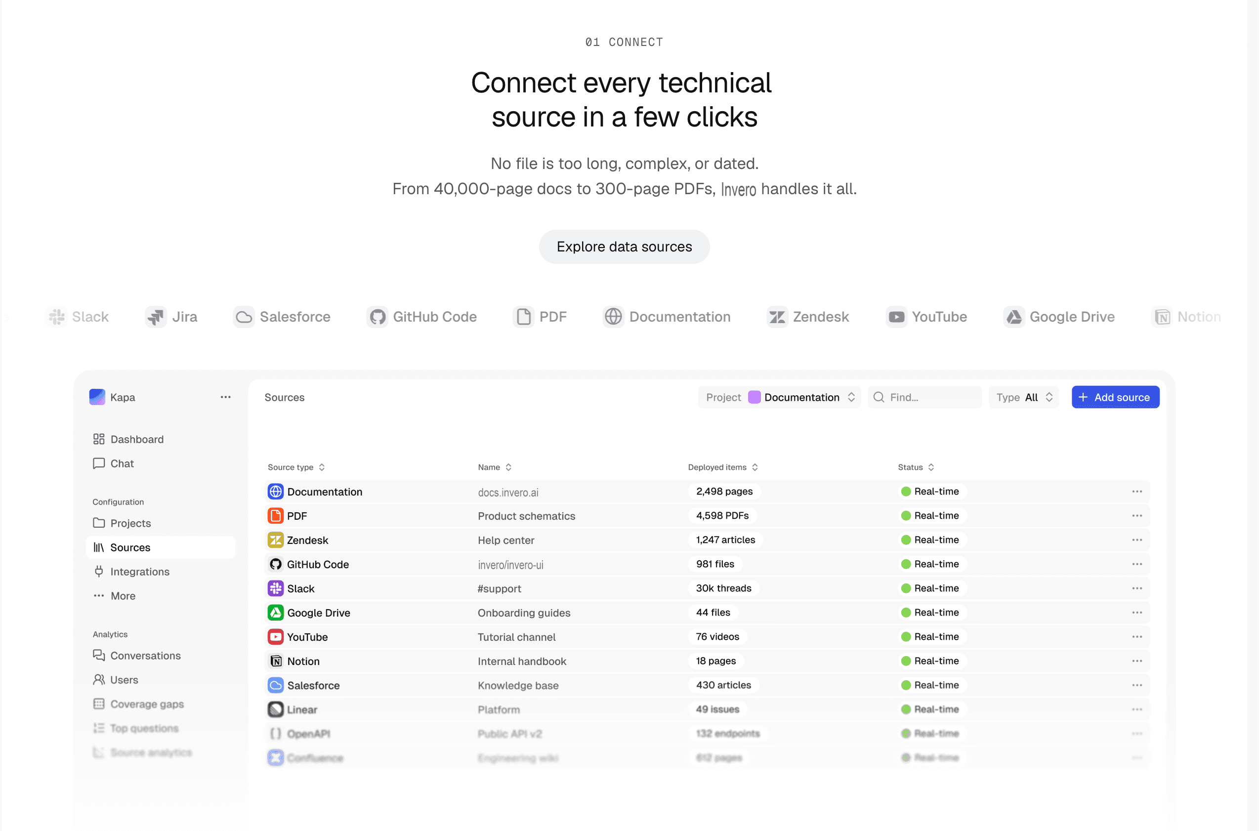 Invero.ai supporting every source